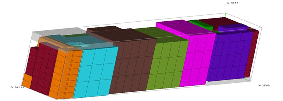 Gráfico en 3D de bloques de colores dispuestos dentro de un contenedor rectangular, mostrando dimensiones en los ejes.